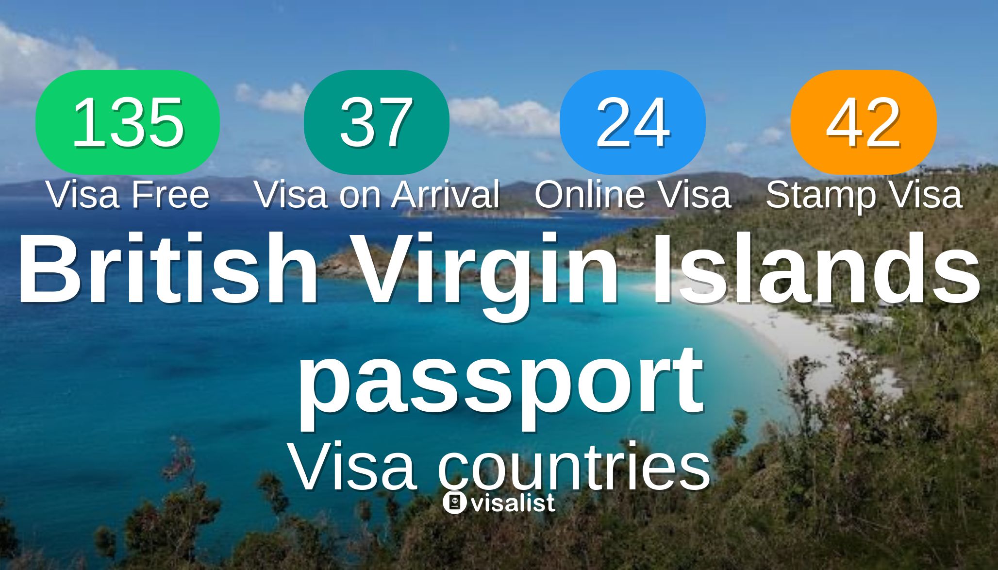British Virgin Islands visa policy 2024 Visa List