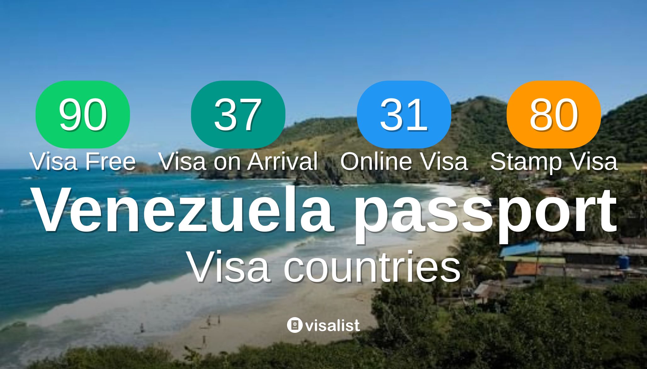 Venezuela passport ranking index, countries list in May 2023 Visa List