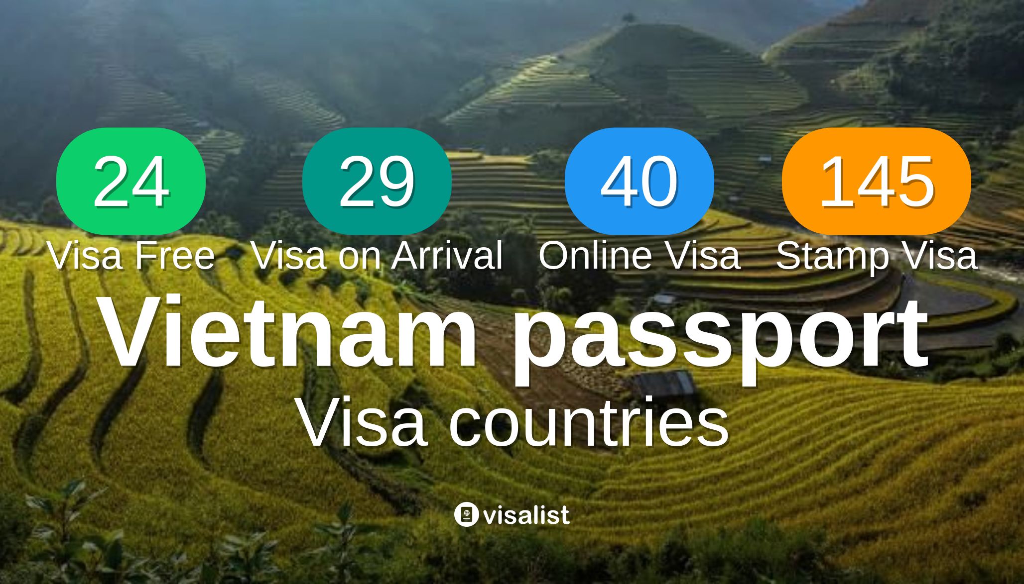 Vietnam Passport Ranking Index Countries List In May Visa List 100440 Hot Sex Picture 9508